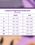 Leakproof Highwaist Underwear