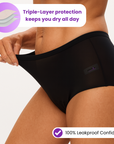 Leakproof Highwaist Underwear