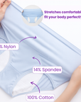 Leakproof Highwaist Underwear